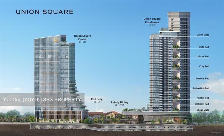 Union Square Residences (D1), Condominium #560524631